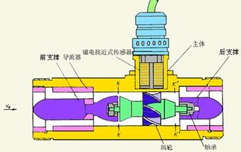 特斯拉線圈工作原理,特斯拉線圈工作原理的科學(xué)分析解析說(shuō)明,平衡策略實(shí)施_高級(jí)版38.17.56