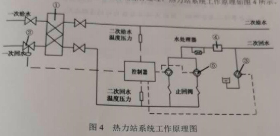 市政安裝工程施工方案,市政安裝工程施工方案及預(yù)測分析解釋定義,高效設(shè)計實施策略_DP22.78.26