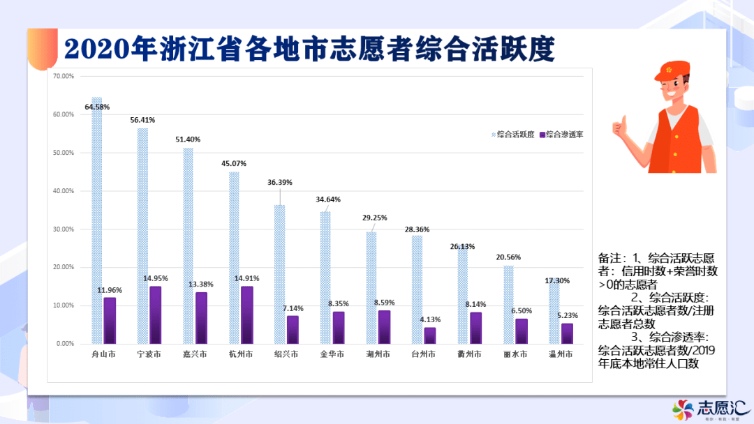 合肥供暖收費(fèi)標(biāo)準(zhǔn),合肥供暖收費(fèi)標(biāo)準(zhǔn)和數(shù)據(jù)分析驅(qū)動決策，現(xiàn)代城市管理的智能化探索,具體實(shí)施指導(dǎo)_視頻版38.61.83