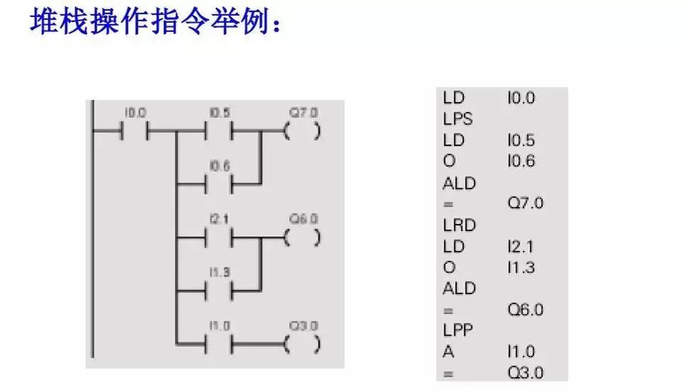 plc編程培訓(xùn),PLC編程培訓(xùn)與精準(zhǔn)解答解釋定義，膠版技術(shù)的新探索,重要性方法解析_息版38.63.85