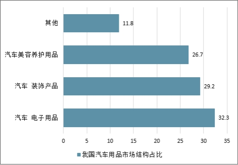 撩漢小行家 第4頁