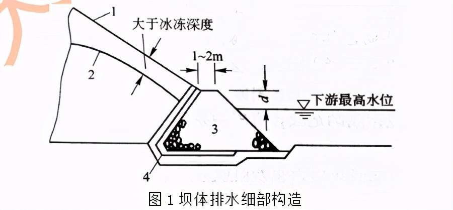 側(cè)銑頭后處理,側(cè)銑頭后處理與實(shí)踐性策略實(shí)施——以Device31.51.49為例,完整的執(zhí)行系統(tǒng)評(píng)估_翻版78.31.37