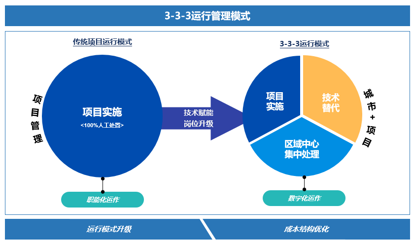 深圳研祥科技,深圳研祥科技，數(shù)據(jù)解讀Harmony款智能技術(shù)的深度與廣度,數(shù)據(jù)引導(dǎo)策略解析_pro34.77.86