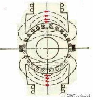 何謂電樞反應(yīng)?電樞反應(yīng)對(duì)氣隙磁場(chǎng)有何影響?,電樞反應(yīng)及其對(duì)氣隙磁場(chǎng)的影響，靈活操作方案設(shè)計(jì)探討,重要性說(shuō)明方法_鏤版66.69.18