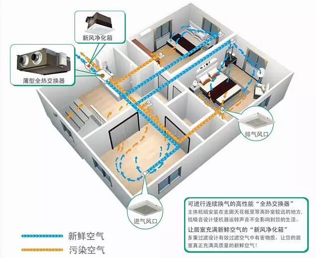 裝修空氣檢測機構,裝修空氣檢測機構的角色與專業(yè)數(shù)據(jù)解釋定義——以AP98.55.26為例,迅速設計執(zhí)行方案_XR93.11.20