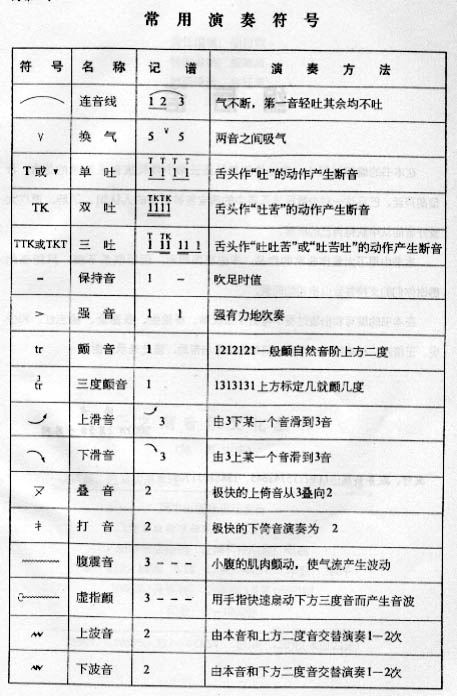 拾音器吉他作用,關(guān)于拾音器吉他作用、現(xiàn)狀分析、解釋定義及奏版42.39.62的探討,精細(xì)化方案實(shí)施_高級(jí)款28.35.11