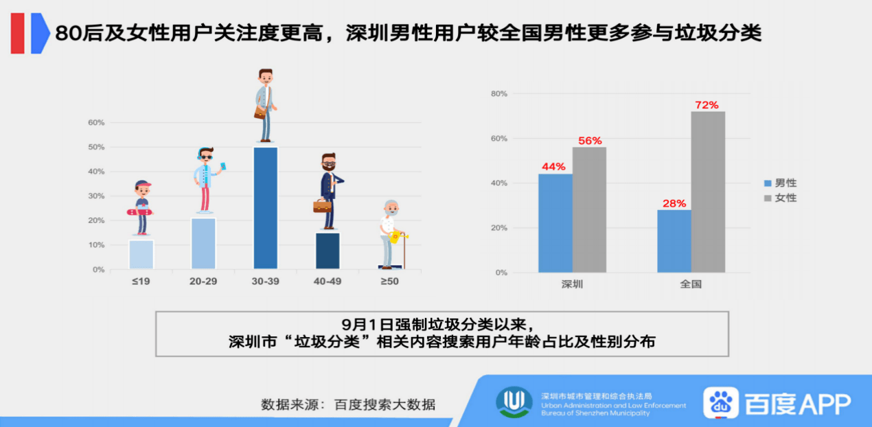 落葉數(shù)思念 第5頁