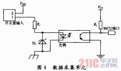 暗戀主唱選手 第4頁(yè)