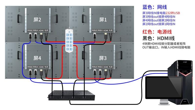 液晶拼接大屏幕安裝注意事項(xiàng),液晶拼接大屏幕安裝注意事項(xiàng)及最新調(diào)查解析說(shuō)明——定制版29.95.8,經(jīng)典解析說(shuō)明_靜態(tài)版24.62.63