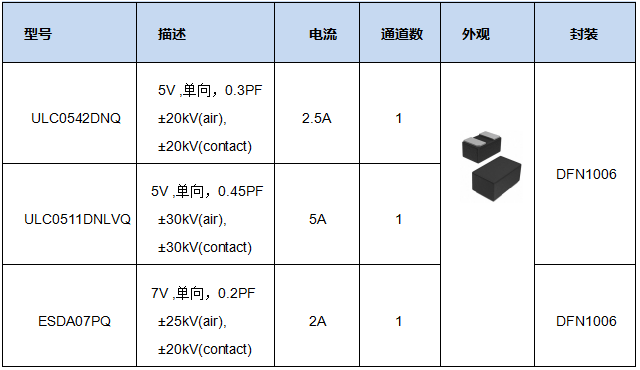 汽運(yùn)物流 第951頁