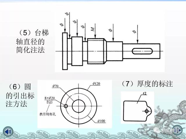 空島里的戀少女 第5頁(yè)