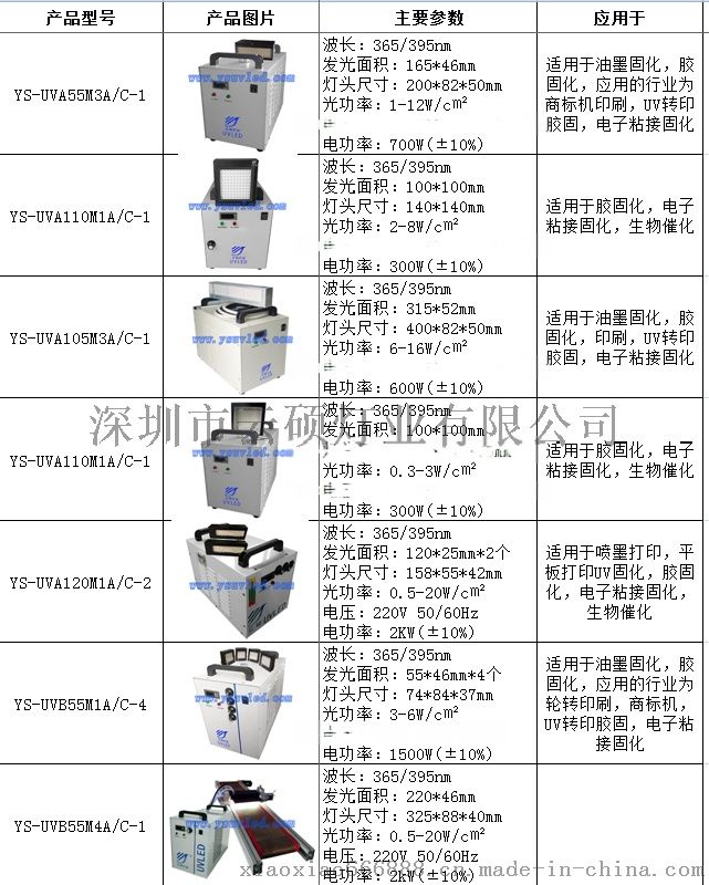 uv油墨固化原理,UV油墨固化原理與實(shí)證研究解釋定義,實(shí)踐驗(yàn)證解釋定義_set59.93.36