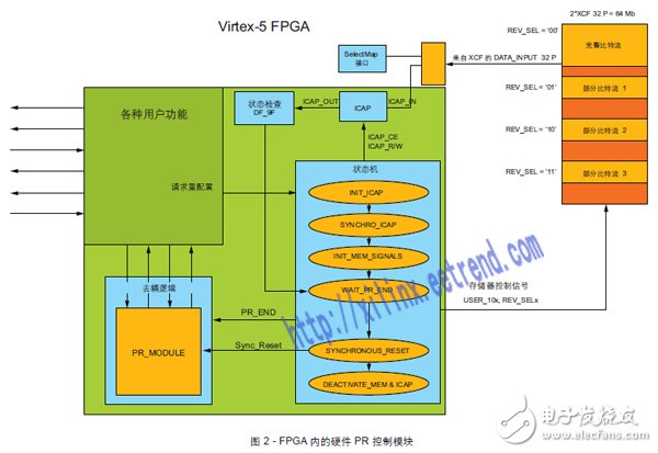 電子硬件行業(yè),電子硬件行業(yè)中的可靠設(shè)計(jì)策略執(zhí)行，靜態(tài)版47.11.52的探索,數(shù)據(jù)分析引導(dǎo)決策_(dá)領(lǐng)航款81.75.88