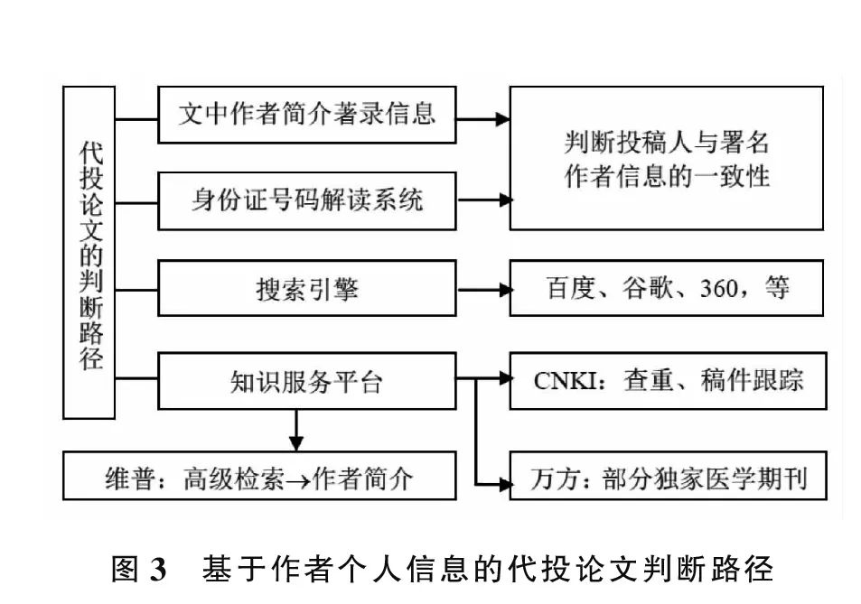 無(wú)損檢測(cè)公司注冊(cè)條件,無(wú)損檢測(cè)公司注冊(cè)條件及高速響應(yīng)方案解析,高速方案解析響應(yīng)_瓷版76.27.66