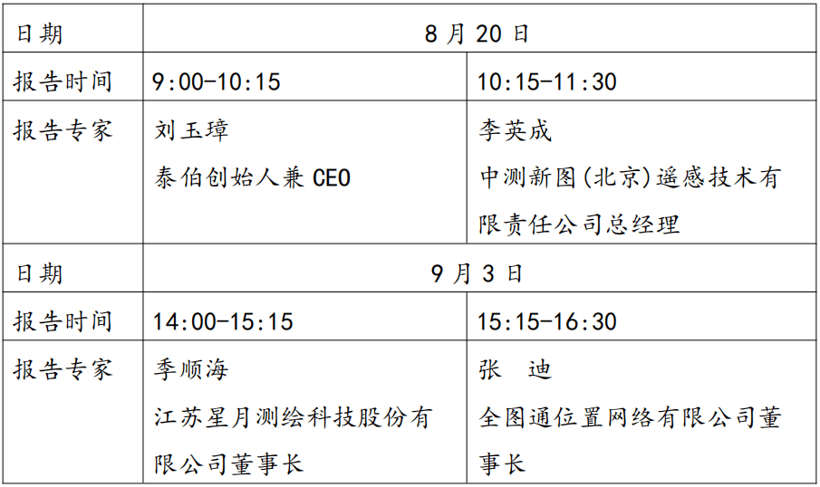 中國(guó)測(cè)繪學(xué)會(huì)網(wǎng)站,中國(guó)測(cè)繪學(xué)會(huì)網(wǎng)站動(dòng)態(tài)解讀說明——超值版 41.99.83,互動(dòng)策略解析_Premium44.76.94