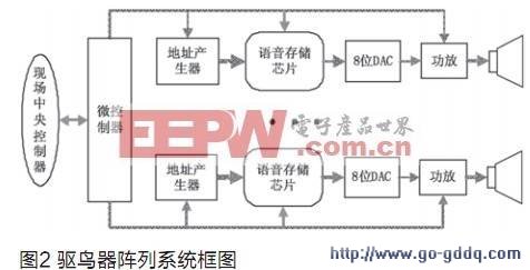 血凝分析儀的原理,鉑金版血凝分析儀的原理及安全設(shè)計解析方案,權(quán)威解讀說明_macOS14.30.95