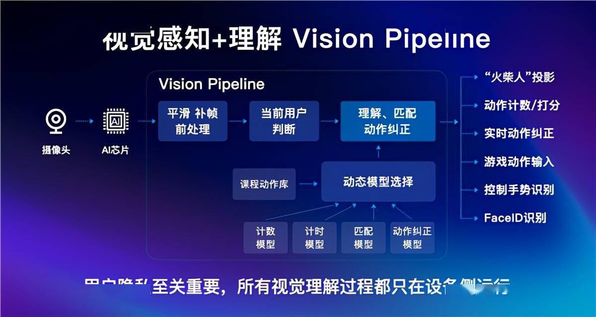 邊緣融合器品牌,邊緣融合器品牌與GM版實(shí)踐性執(zhí)行計(jì)劃，引領(lǐng)技術(shù)創(chuàng)新的雙翼力量,迅速執(zhí)行計(jì)劃設(shè)計(jì)_版謁65.33.63