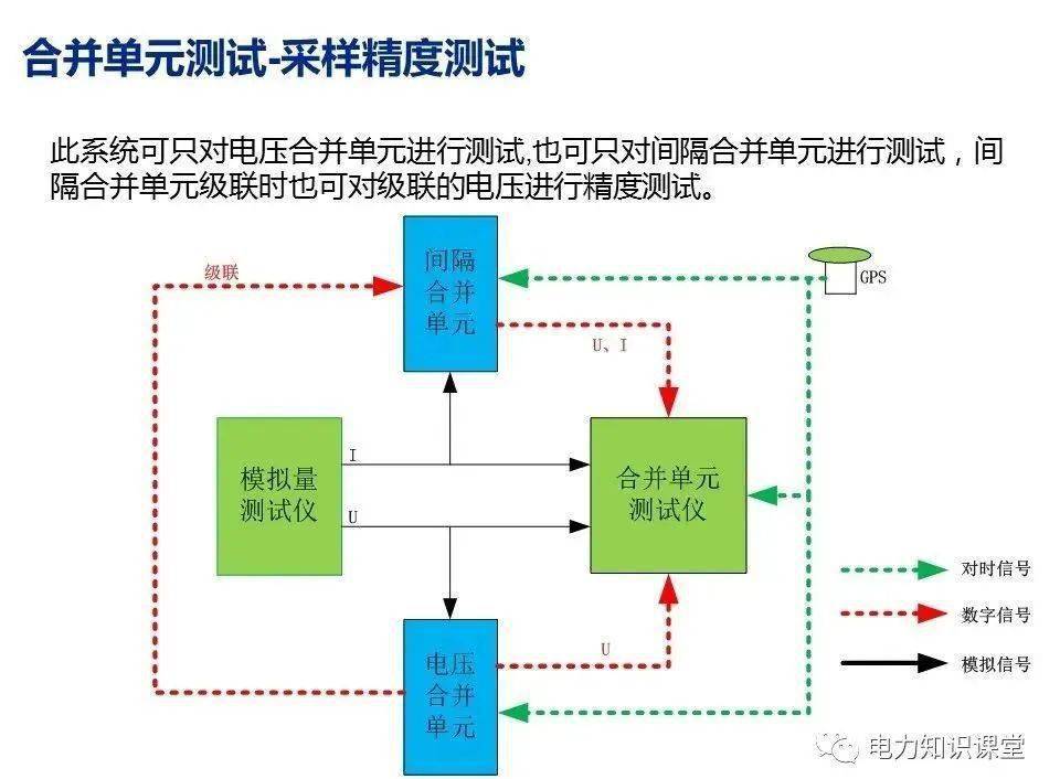 金檢機(jī)調(diào)試,金檢機(jī)調(diào)試與完整機(jī)制評估，蘋果版本29.23.28的深入解析,數(shù)據(jù)導(dǎo)向執(zhí)行策略_游戲版81.88.56