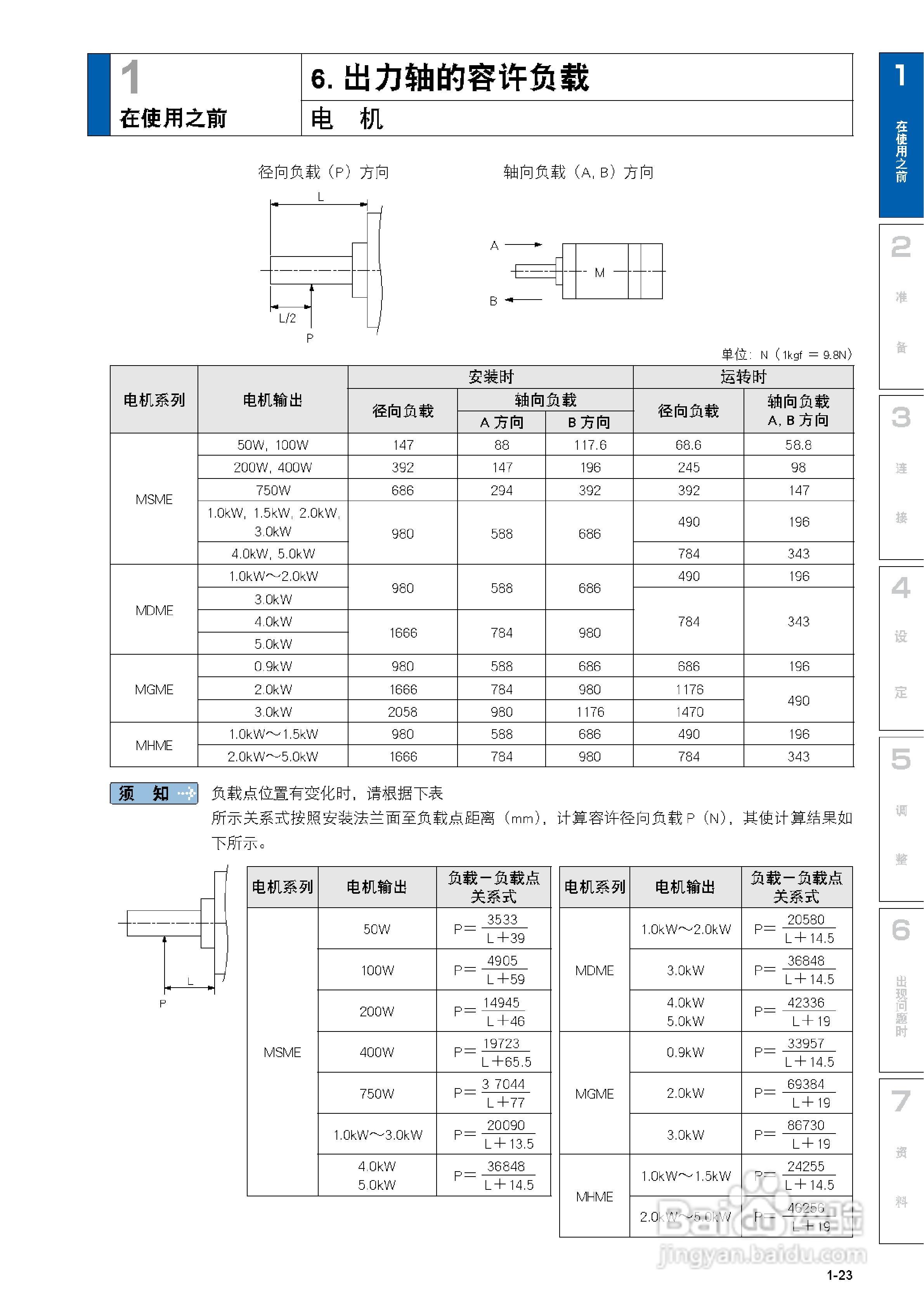 伺服電機(jī)松下故障代碼,伺服電機(jī)松下故障代碼解析與專家意見探討,快速響應(yīng)計(jì)劃設(shè)計(jì)_履版58.27.91