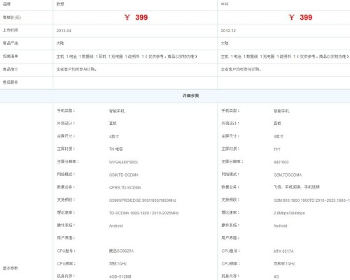 hd7950參數(shù),HD7950參數(shù)深度解析與實(shí)地考察數(shù)據(jù)執(zhí)行報(bào)告——退版情況分析（版本98.27.90）,實(shí)地分析數(shù)據(jù)應(yīng)用_Prime60.26.90