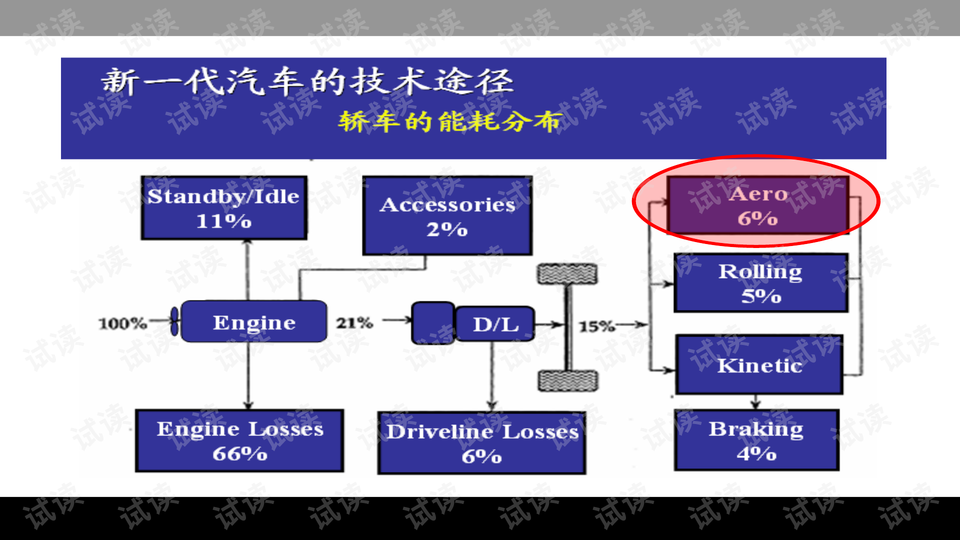 空氣動(dòng)力學(xué)就業(yè)前景,全面解析空氣動(dòng)力學(xué)就業(yè)前景及應(yīng)用數(shù)據(jù)，展望蘋果款183.23.13的未來(lái)趨勢(shì),高效計(jì)劃設(shè)計(jì)實(shí)施_原版71.59.90