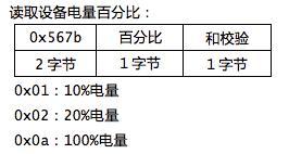 設(shè)備墊鐵的作用是,設(shè)備墊鐵的作用及正確解答定義——標(biāo)配版詳解,數(shù)據(jù)整合執(zhí)行策略_旗艦版51.76.95