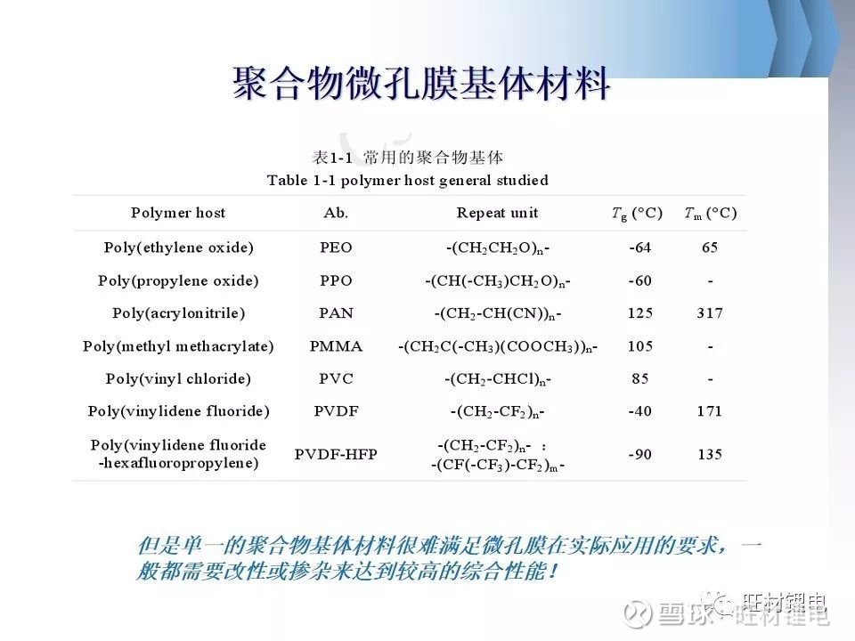 毛紡科技版面費(fèi),毛紡科技版面費(fèi)最新調(diào)查解析說(shuō)明_定制版29.95.85,真實(shí)數(shù)據(jù)解釋定義_1080p76.52.82