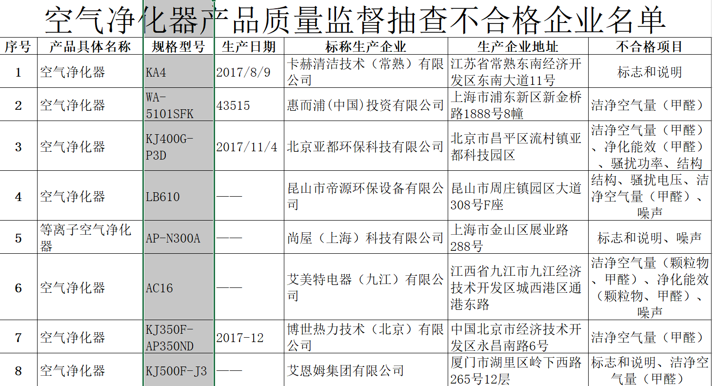 亞都kjf2902,亞都KJF2902高效解讀說明及8K64.18.89特性詳解,精確數據解析說明_AP36.28.33