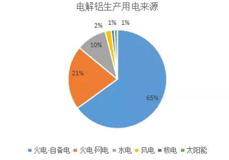 保溫建材批發(fā),保溫建材批發(fā)行業(yè)的現(xiàn)狀分析與前景展望——以DP57.87.24為例,實地分析數(shù)據(jù)設(shè)計_優(yōu)選版74.79.90