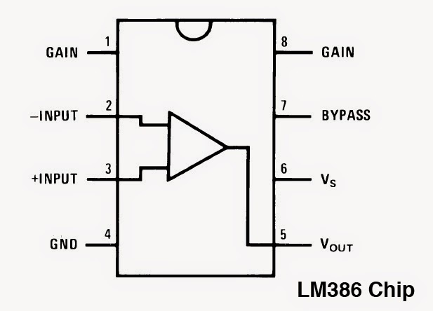 lm386音頻放大電路圖,關(guān)于LM386音頻放大電路圖的應(yīng)用與穩(wěn)定評估計劃——Chromebook 68.75.40的集成研究,深入數(shù)據(jù)應(yīng)用執(zhí)行_版輿35.21.85