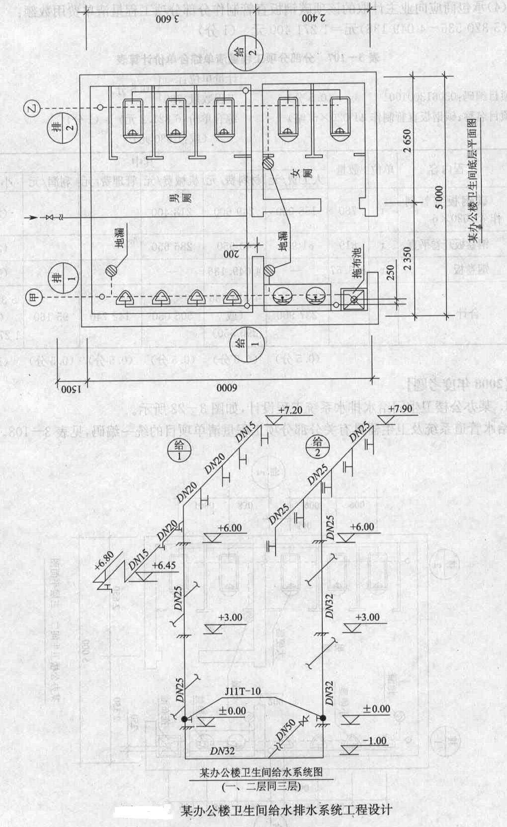 建筑給水排水設(shè)計規(guī)范2003版舊版,建筑給水排水設(shè)計規(guī)范2003版舊版與最新數(shù)據(jù)解釋定義的研究——以set56.22.16為中心,高速響應(yīng)執(zhí)行計劃_象版30.17.67