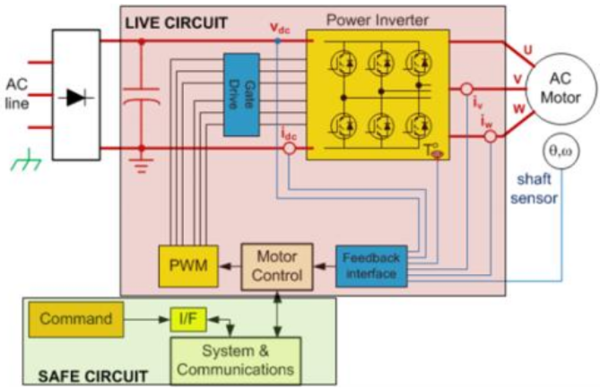 pwm控制步進電機,PWM控制步進電機及其在全面應用數(shù)據(jù)分析中的潛力，初版探討（初版日期，44.11.89）,適用設計解析策略_特供版59.52.76