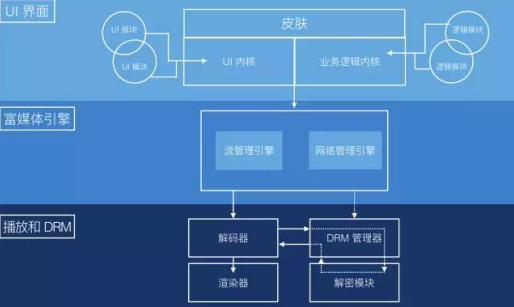 奔騰g860升級(jí),奔騰G860升級(jí)與UHD款機(jī)制評(píng)估，技術(shù)前沿的深入探索,專業(yè)分析解釋定義_精裝款68.62.99