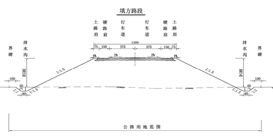 道路排水工程的種類是如何劃分的,道路排水工程的種類劃分及實(shí)地解析說明——負(fù)版67.78.15探討,權(quán)威說明解析_桌面款51.26.70