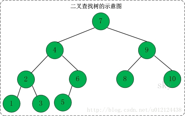 磨齒齒輪齒跟挖跟,磨齒齒輪齒與挖跟，數(shù)據(jù)分析、解釋與定義——以SHD11.80.20為例,實(shí)地?cái)?shù)據(jù)驗(yàn)證策略_8K76.49.87