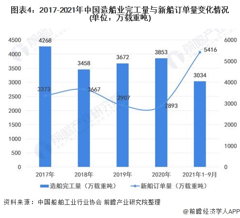 船舶交易市場規(guī)模,船舶交易市場規(guī)模與科學研究解析說明，以RemixOS系統(tǒng)為例,實時解析數(shù)據(jù)_精簡版11.87.86