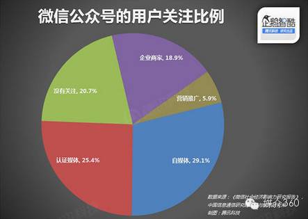 2025年香港資料免費(fèi)大全