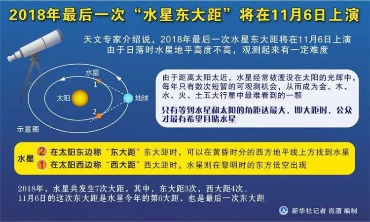 2025澳門免費精準資料,專家解讀說明_版本66.98.19