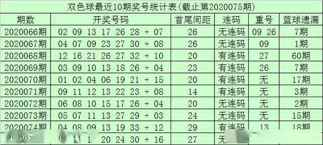 三肖三碼三期必開一碼獨(dú)家三碼,涵蓋廣泛的解析方法_版簿57.92.48