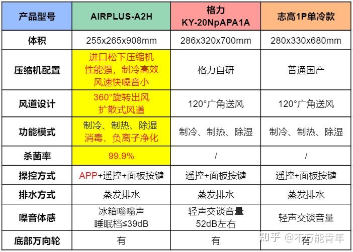 新澳門今晚開獎結(jié)果 開獎,數(shù)據(jù)實(shí)施整合方案_T61.29.20