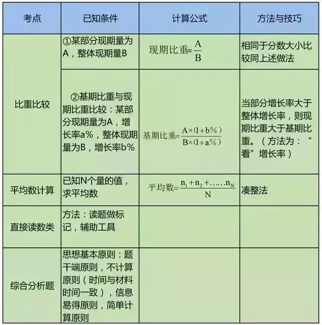 2025新澳免費(fèi)資料公式,時(shí)代說(shuō)明評(píng)估_安卓版17.55.53