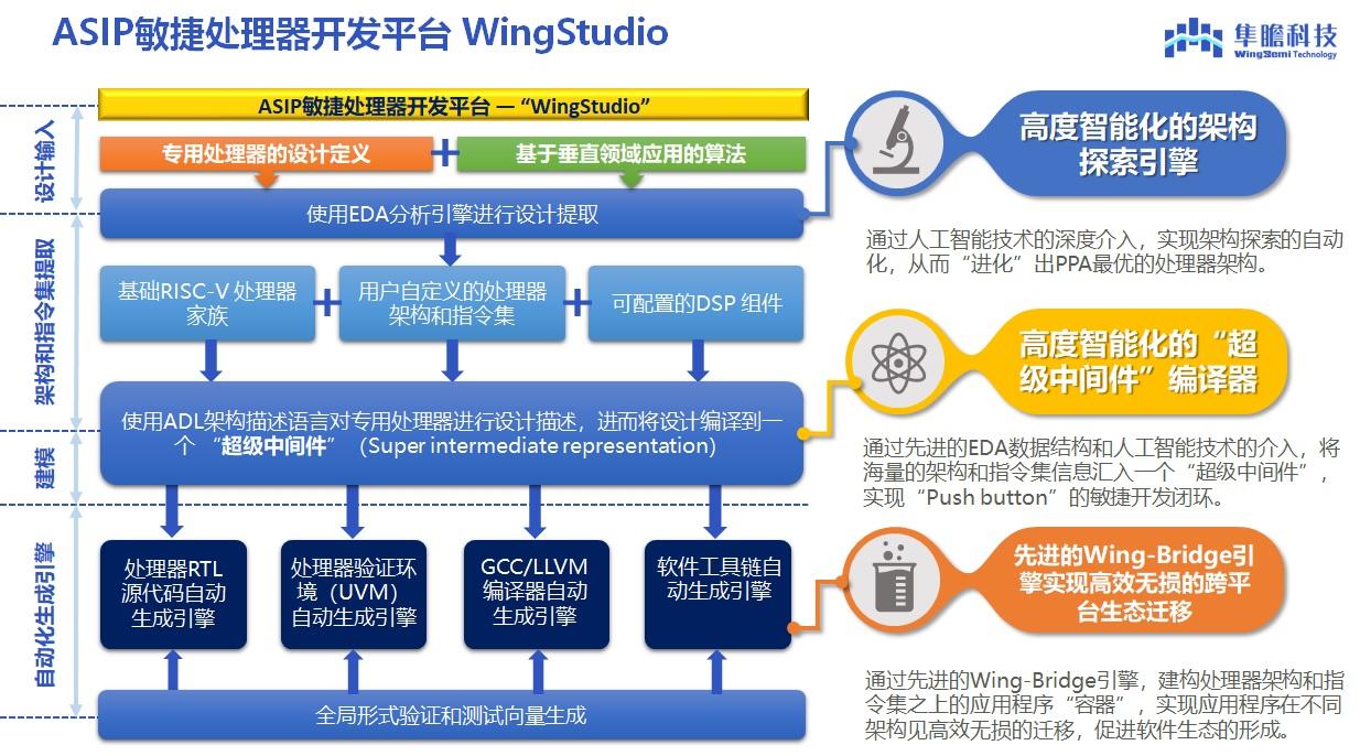 2025新澳門精準(zhǔn)資料免費提供下載,實效設(shè)計解析策略_心版67.50.58