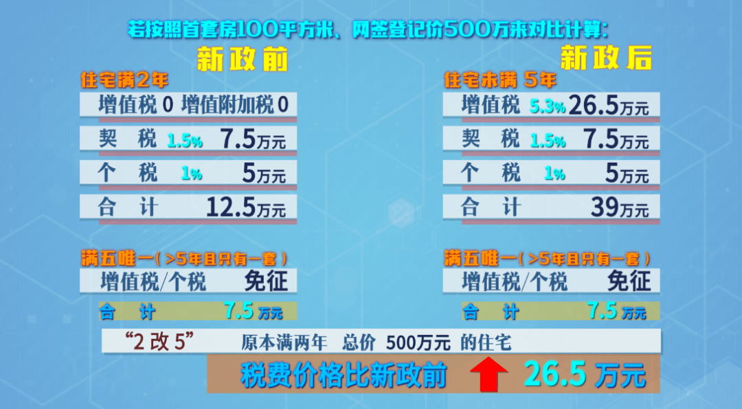 管家婆三期三碼必出一肖,適用實(shí)施策略_R版99.52.64