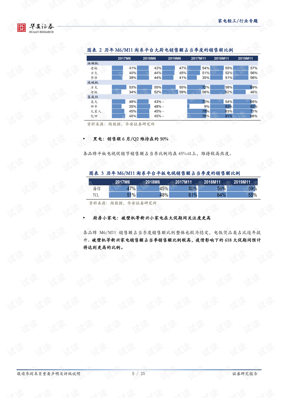 2025香港歷史開獎記錄65期,數(shù)據(jù)整合設(shè)計執(zhí)行_HarmonyOS16.21.61