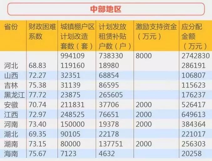 二四六天下彩天天免費大全,數(shù)據(jù)導(dǎo)向?qū)嵤┎襟E_Mixed77.19.92