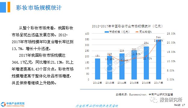 汽車美容 第972頁