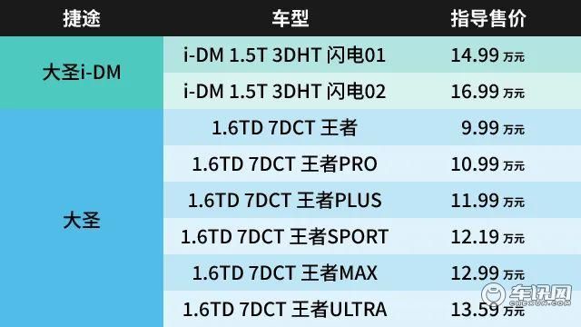 新澳2025資料大全免費(fèi),快捷問(wèn)題解決指南_DX版32.11.41