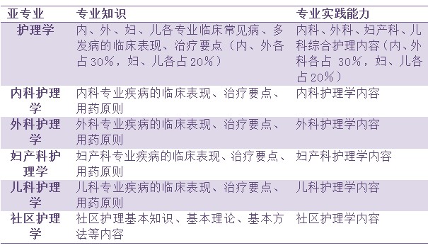 管家婆精準(zhǔn)資料大全免費(fèi),精細(xì)方案實(shí)施_LT25.48.85