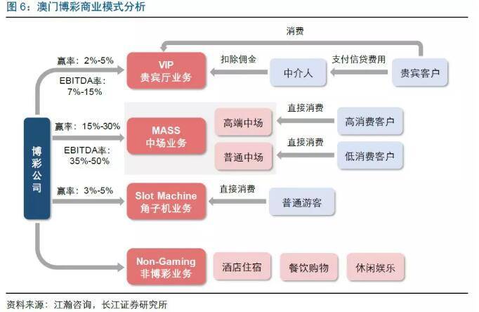 澳門最準最快的免費的,重要性分析方法_版子96.35.23