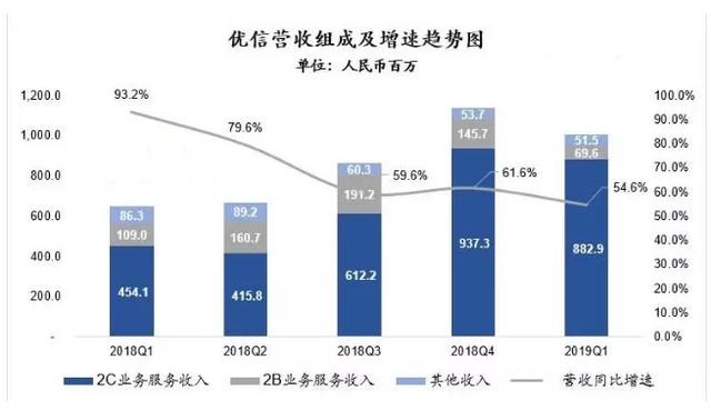 2025今晚澳門特馬開什么號,數(shù)據(jù)分析決策_(dá)RemixOS18.56.26